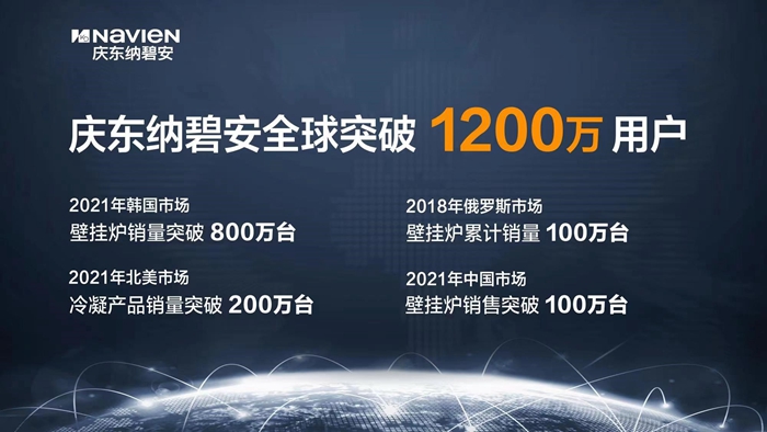超凡国际官网
壁挂炉